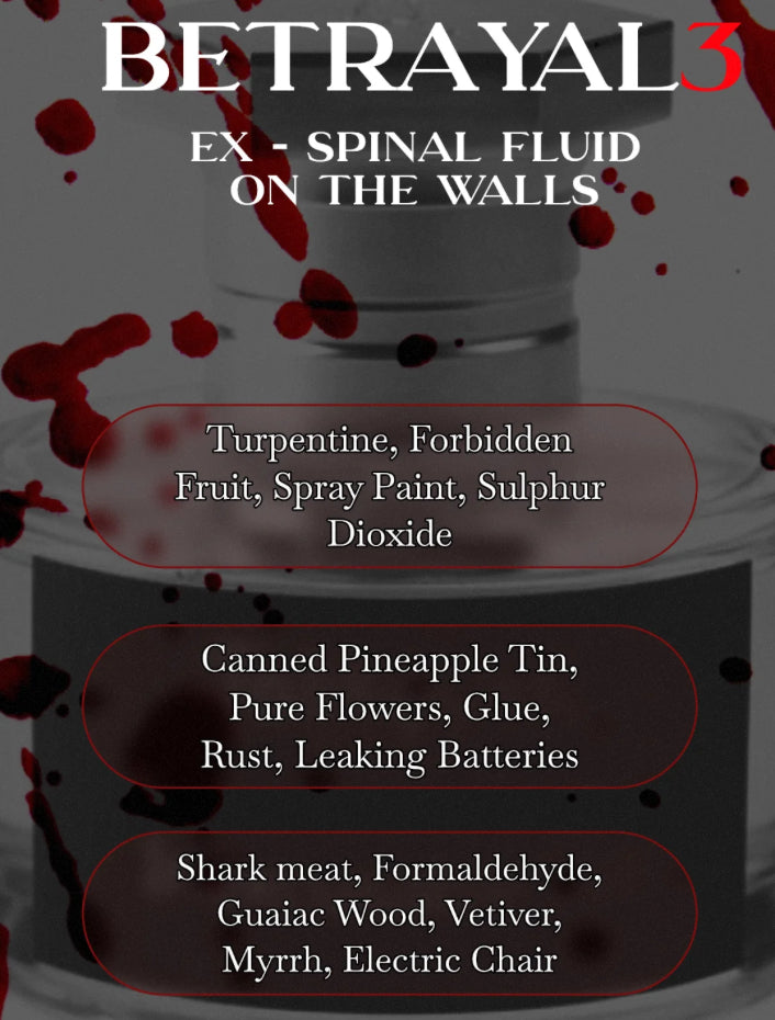 Toskovat Betrayal Spinal Fluid On The Walls Δείγμα